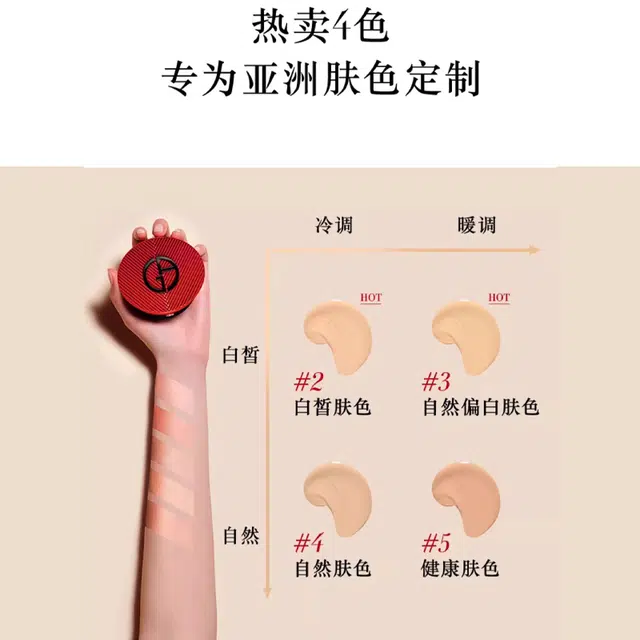 GIORGIO ARMANI 15g