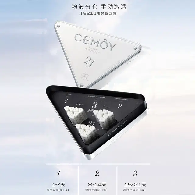 CEMOY21VC 21