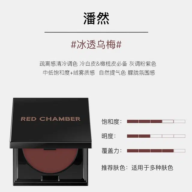 RED CHAMBER 1.5g
