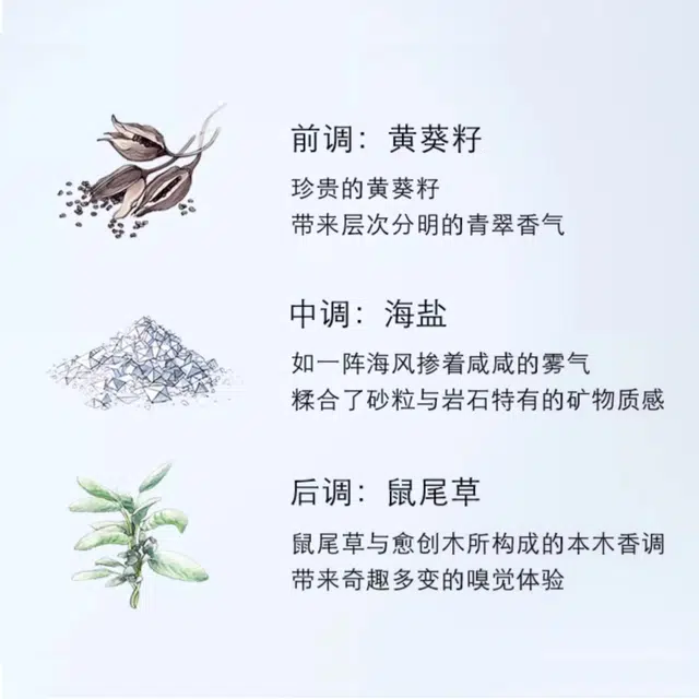 EDC 100ml