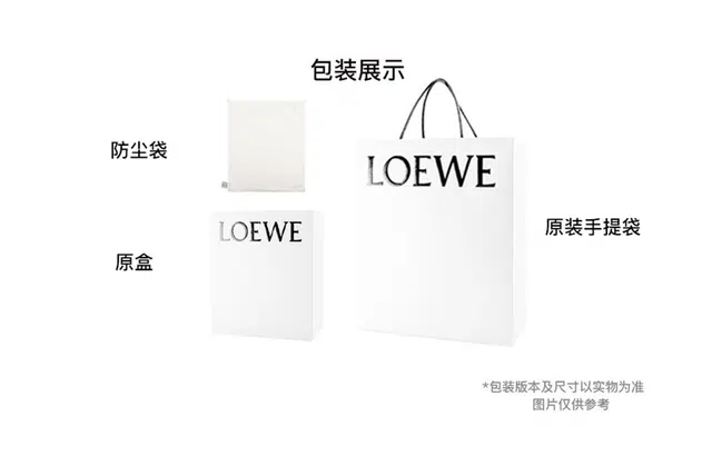 LOEWE
