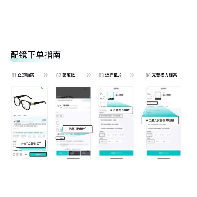 PRADA Eyewear