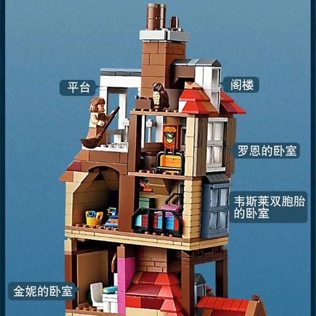 LEGO 75980