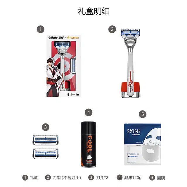 SKIN 1+2+80g