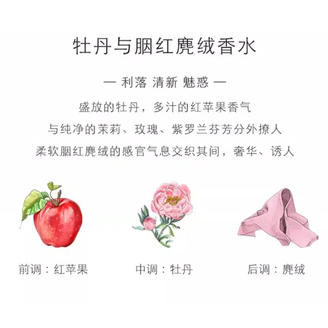 EDC 100ml