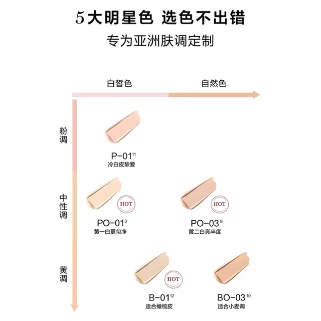 30ml