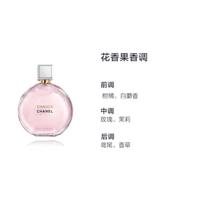 Chanel Chance Eau Tendre EDT