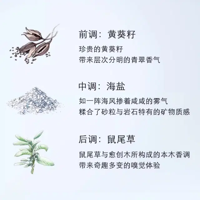 EDC 30ml