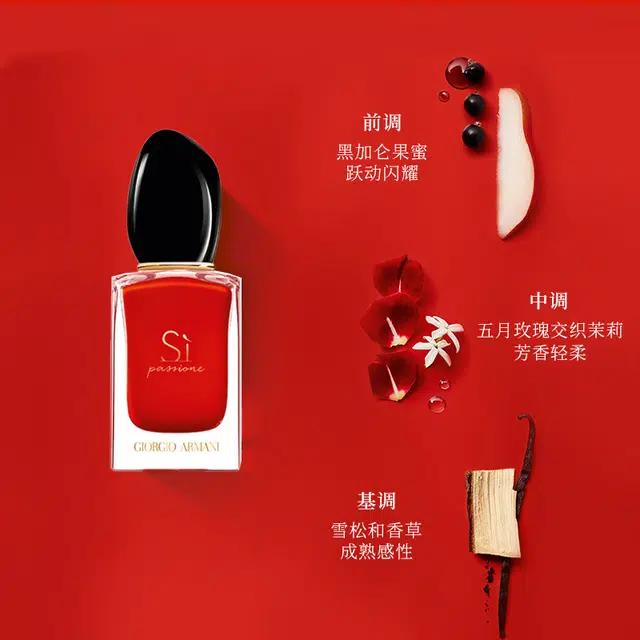 Giorgio Armani Si EDP