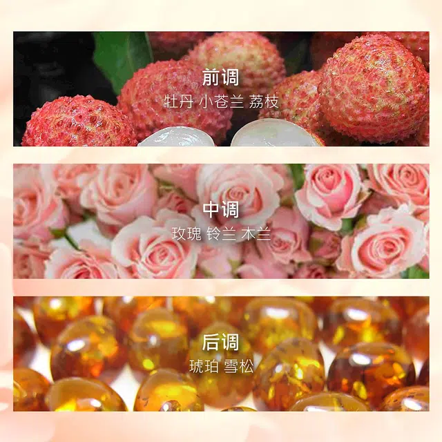 Chloe EDP 20ml30ml50ml75ml