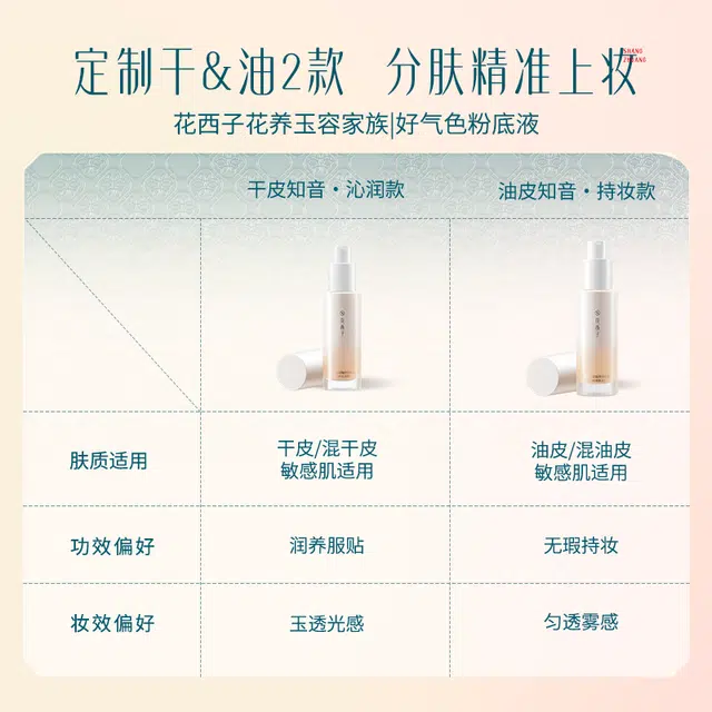 花西子 好气色粉底液 持久不脱妆遮瑕 玉养沁润款持色款