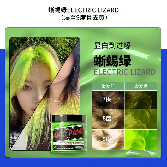 MANIC PANIC 118ml
