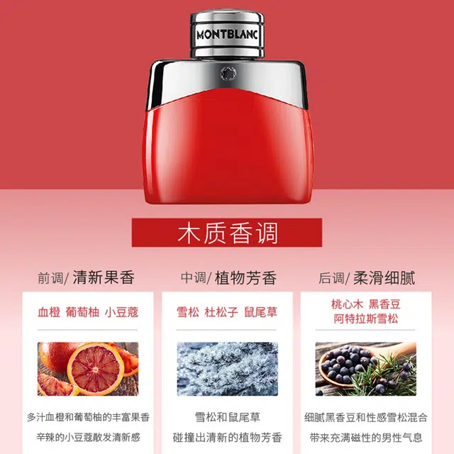 MONTBLANC EDP 30ml+4.5ml
