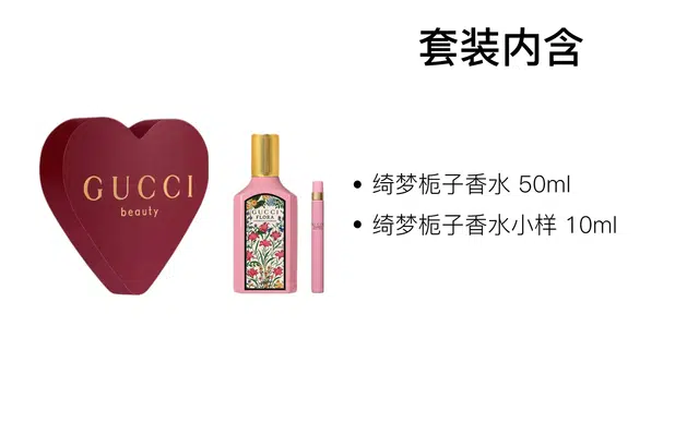 GUCCI EDP 10ml+50ml