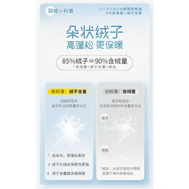 李宁儿童 拼接口袋拉链加厚连帽长袖羽绒服 儿童款 矿物黄黑色