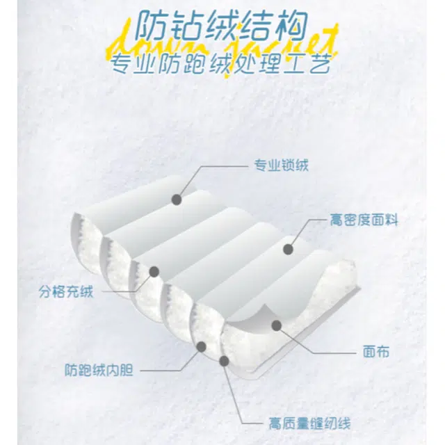 李宁儿童 拼接口袋拉链加厚连帽长袖羽绒服 儿童款 矿物黄黑色