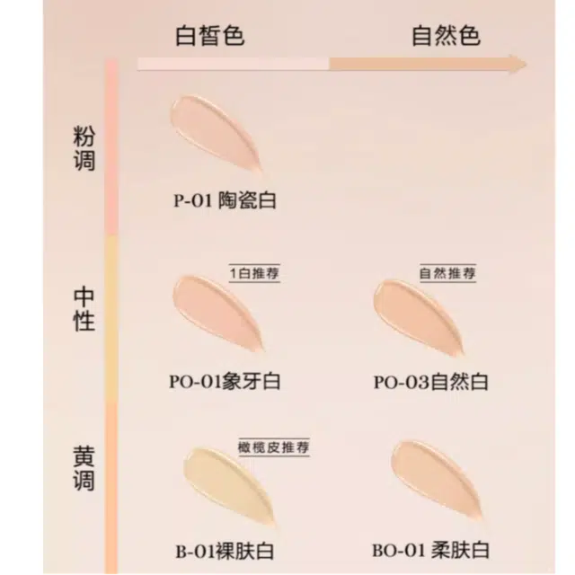 30ml6