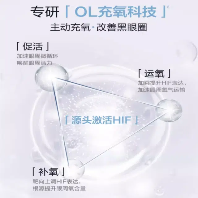 15g