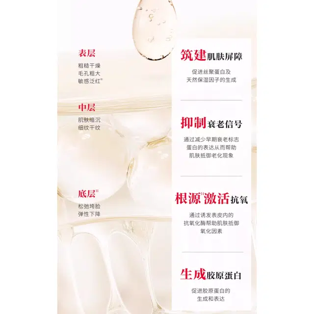 SK-II