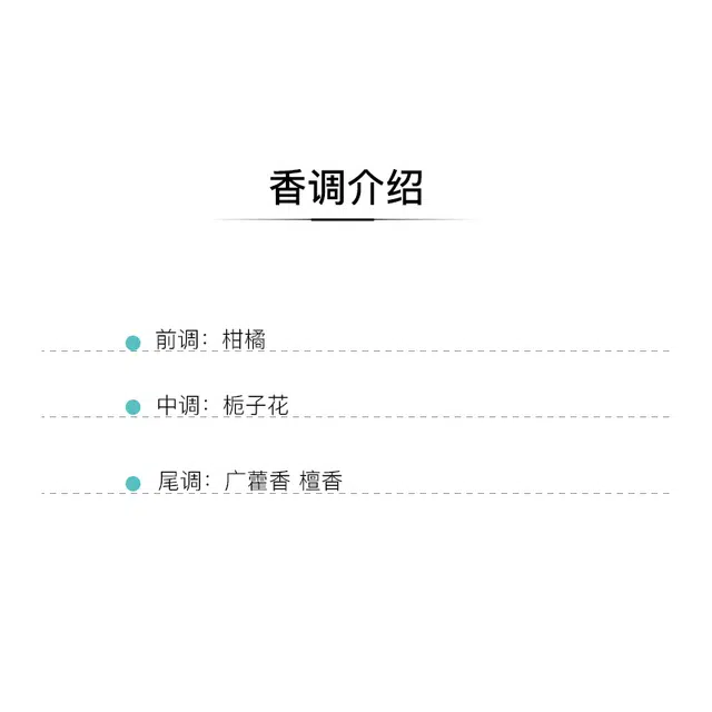 EDP 75ml