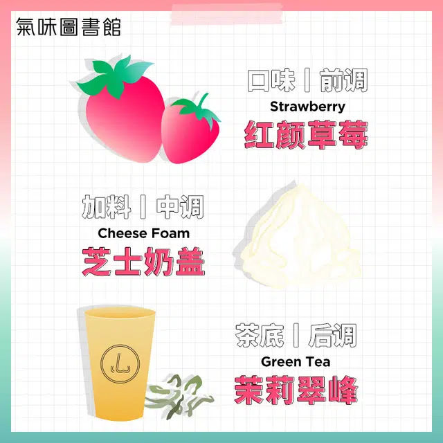 EDT 50ml