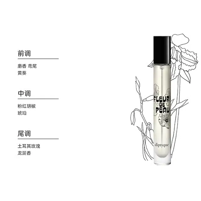 diptyque EDP