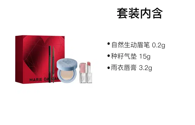 0.2g+15g+3.2g