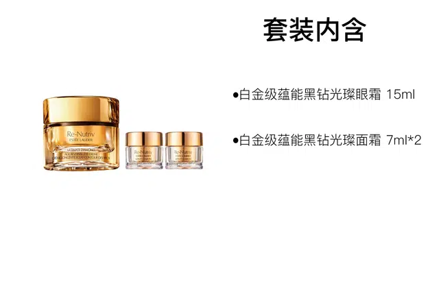 15ml+7ml*2