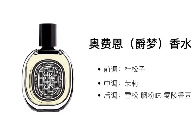 diptyque Orpheon EDP 75ml