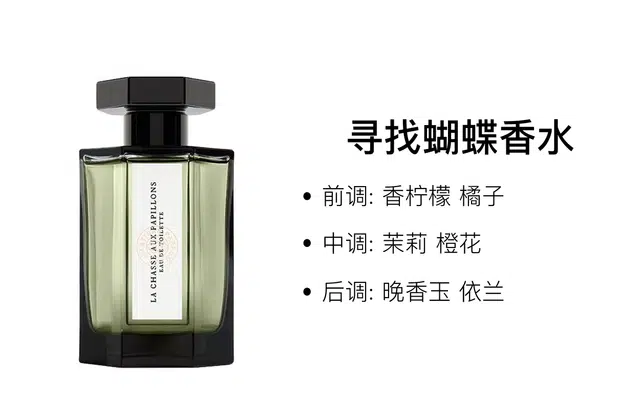 EDT 50ml100ml