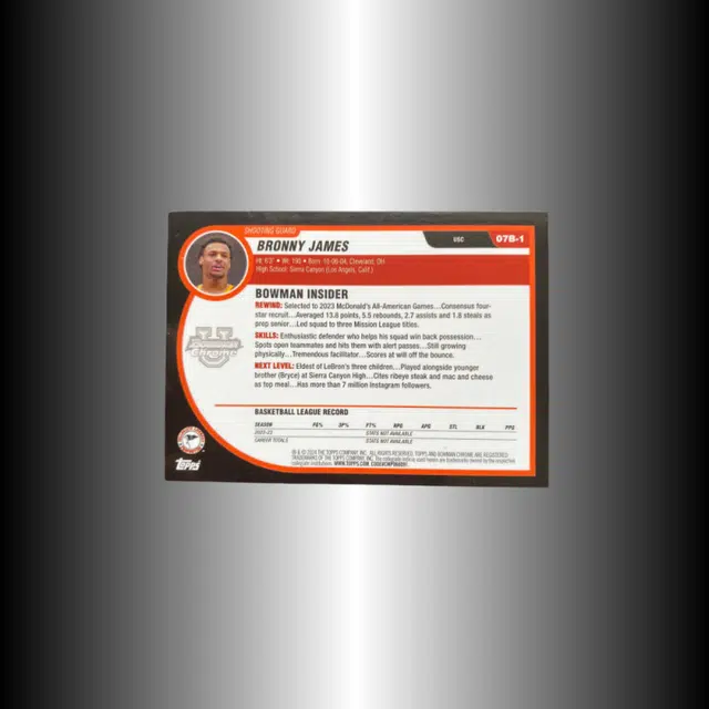 Topps