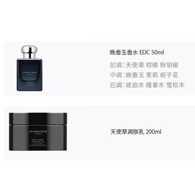 EDC 50ml+200ml