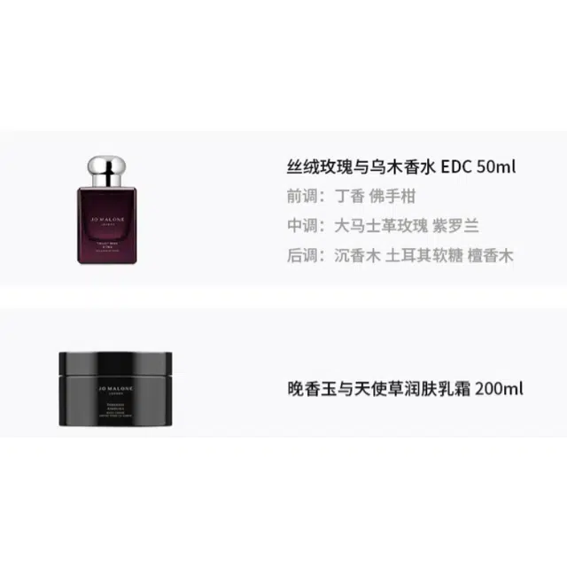 EDC 50ml+200ml
