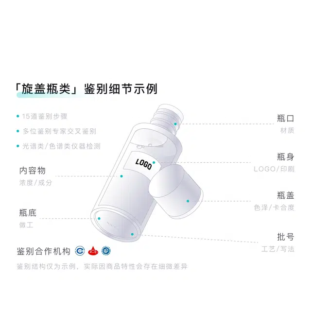 2.0 150ml