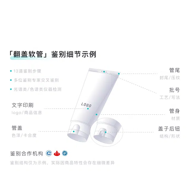 100g100g*2100g*32023