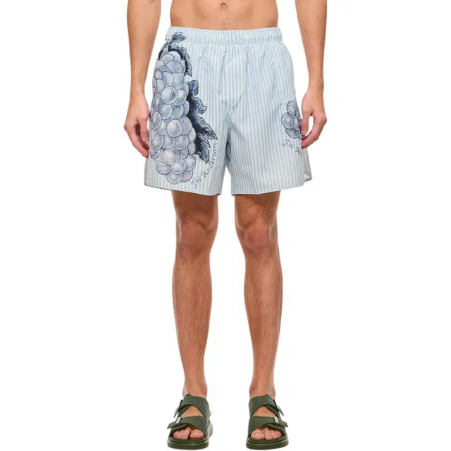 JW Anderson