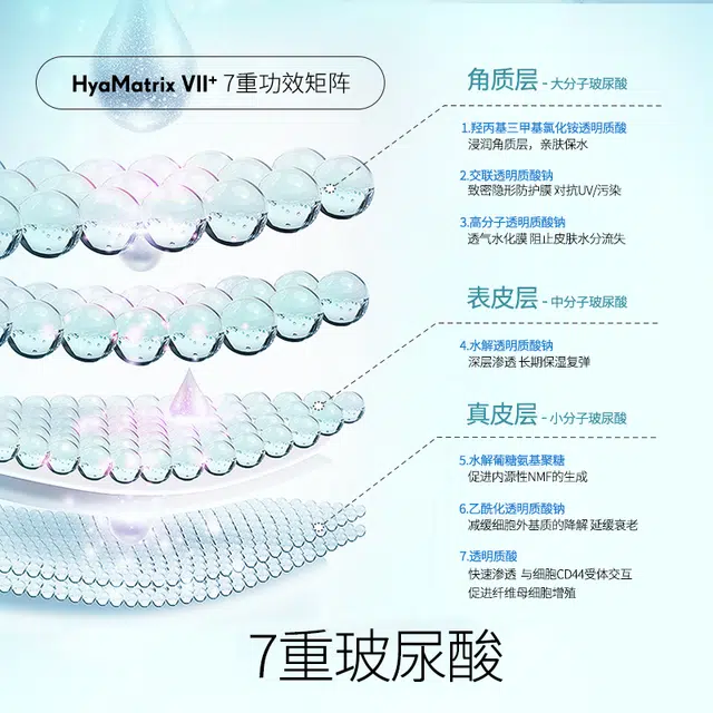 100ml