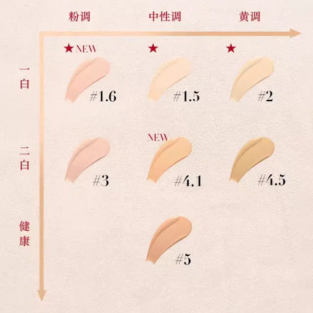 PRO 30ml