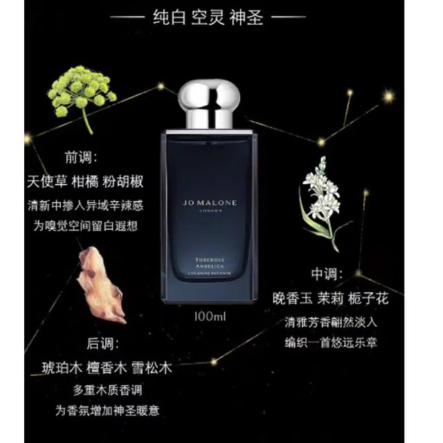 EDC 50ml100ml