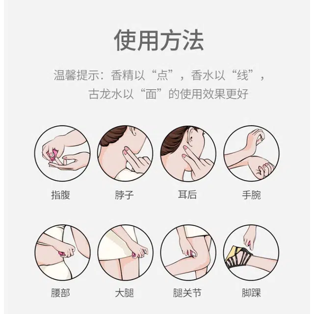 Jo Malone Blackberry & Bay