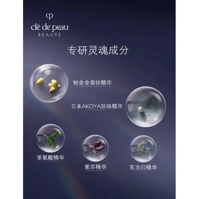 CPB 125ml