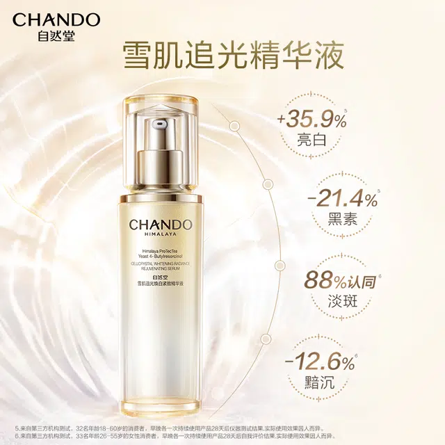 150ml110ml40ml