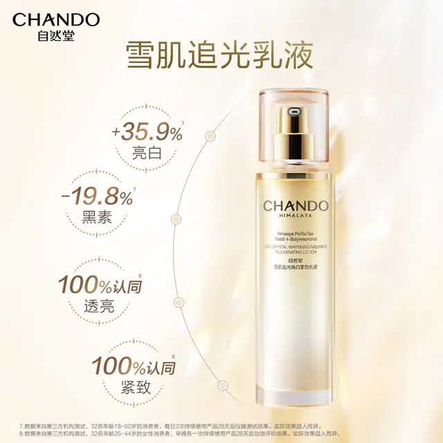 150ml110ml40ml