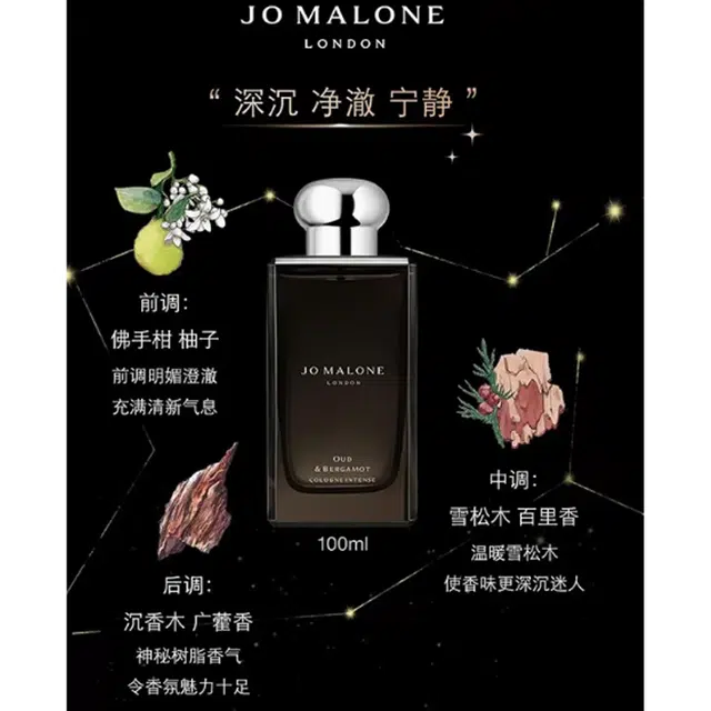 EDC 50ml100ml