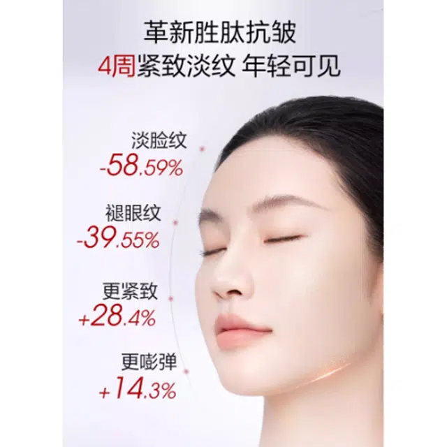 120ml+30ml+50g