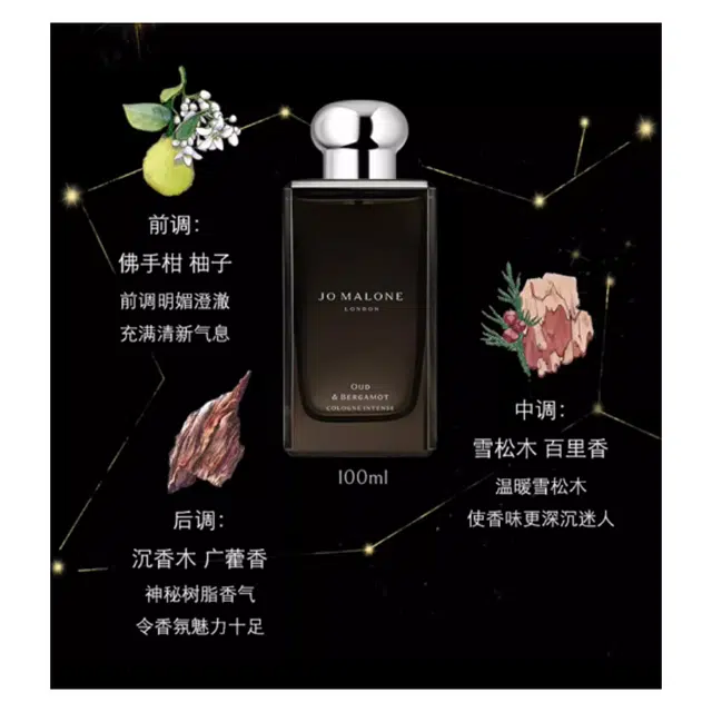 EDC 50ml+50ml+