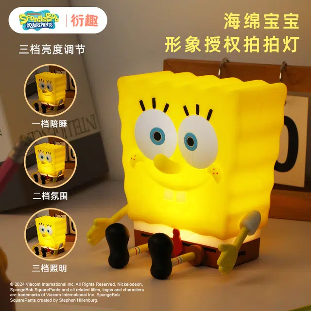 LED IP