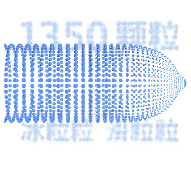 冈本冰感避孕套冰粒粒浮点颗粒安全套凸点带刺狼牙套凉感薄荷味男专用计生用品
