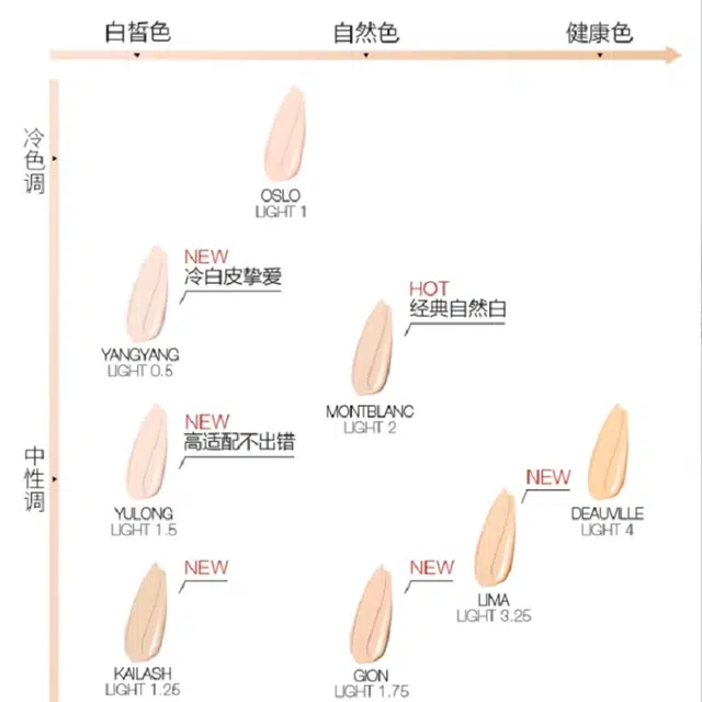 NARS 30ml+9g