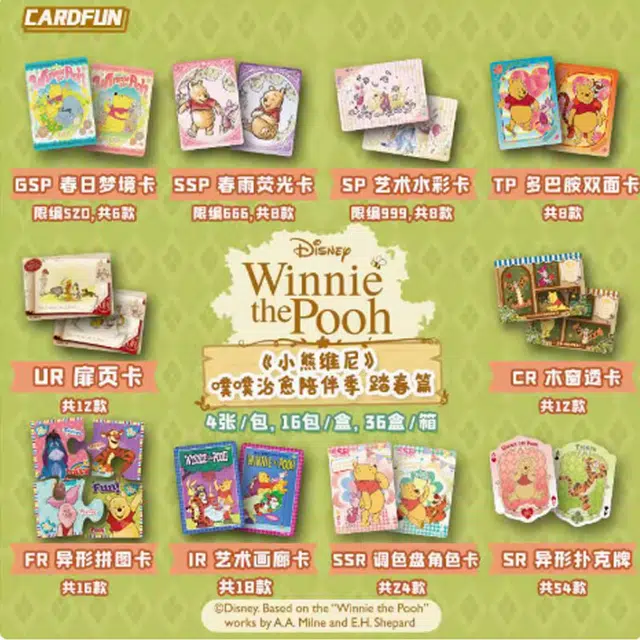 CARD.FUN IP